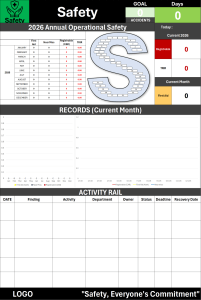 Professional Safety Performance Dashboard (Tier 3 Management System)