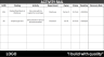 Professional Quality Performance Dashboard (Tier 3 Management System)