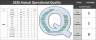 Professional Quality Performance Dashboard (Tier 3 Management System)