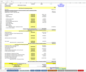 Financial & Credit Analysis Model – Structured Risk Evaluation System