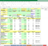 Financial & Credit Analysis Model – Structured Risk Evaluation System