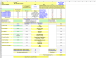 Financial & Credit Analysis Model – Structured Risk Evaluation System