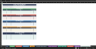 SWOT Template - SWOT Analysis Toolkit