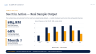 Product Business Case Financial Model — 5-Year Monthly P&L for Hardware & Physical Products