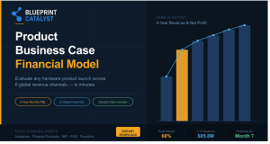 Product Business Case Financial Model — 5-Year Monthly P&L for Hardware & Physical Products