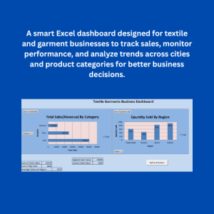 Textile Garments Business Dashboard | Excel Sales, Inventory & Revenue Analysis Template