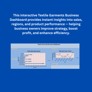 Textile Garments Business Dashboard | Excel Sales, Inventory & Revenue Analysis Template