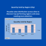 Textile Garments Business Dashboard | Excel Sales, Inventory & Revenue Analysis Template