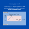 Textile Garments Business Dashboard | Excel Sales, Inventory & Revenue Analysis Template