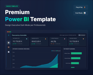 Premium Executive Power BI Dashboard | Financial & Sales Performance Tool (Dark Mode)