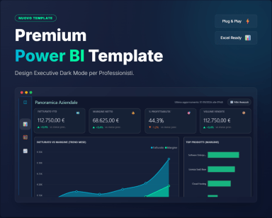 Premium Executive Power BI Dashboard | Financial & Sales Performance Tool (Dark Mode)
