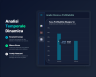 Premium Executive Power BI Dashboard | Financial & Sales Performance Tool (Dark Mode)