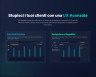 Premium Executive Power BI Dashboard | Financial & Sales Performance Tool (Dark Mode)