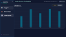 Premium Executive Power BI Dashboard | Financial & Sales Performance Tool (Dark Mode)