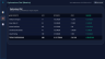 Premium Executive Power BI Dashboard | Financial & Sales Performance Tool (Dark Mode)
