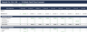 13-Week Rolling Cash Flow Forecast — Excel Template (Built by an FCA)