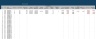 Depreciation/Amortisation Excel Calculator