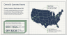 US eCommerce Logistics & 3PL Optimization Blueprint