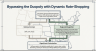 US eCommerce Logistics & 3PL Optimization Blueprint