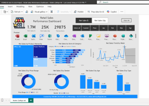 Retail Sales Performance Dashboard - POWER BI End-To-End Project