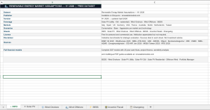 Renewable Energy Market Assumptions — H1 2026 | Free Dataset