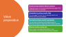 Project steering committee status report one pager