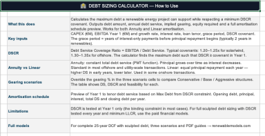 Debt Sizing Calculator — Renewable Energy Project Finance | Free Tool