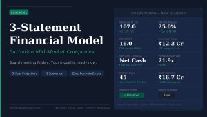 3-Statement Financial Model