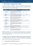 ISO 14001:2026 Practical Transition Guide: Six Phases, 35 Checkpoints, Ready-to-Use Templates - Page 3