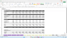Product-as-a-Service (PaaS) - Strategic Business Modeling Planner Excel Model