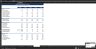 3-Statement Financial Model