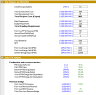 Solar PV Project Finance Model