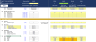 Wind Project Finance Model