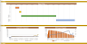 Datacenter Project Finance Model
