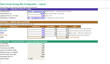 Data Center Energy Mix Configurator — PUE, PPA & Cost Calculator (Free)