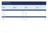 Institutional Multifamily Acquisition & Development Model with Refinance and Waterfall