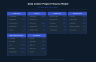 Datacenter Project Finance Model