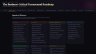 The Business-Critical Turnaround Roadmap