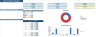 BESS Ultimate Model — Multi-Country Battery Storage Investment Model · 8 Markets · 20-Year DCF
