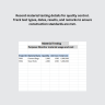 Construction Project Planner | Excel Task Scheduling & Project Tracking Template