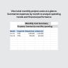 Construction Project Planner | Excel Task Scheduling & Project Tracking Template
