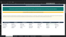 Action Plan Template with Tracking Chart, KPI Dashboard, Gantt Timeline & Progress Tracker Excel Model