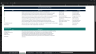 Action Plan Template with Tracking Chart, KPI Dashboard, Gantt Timeline & Progress Tracker Excel Model