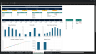 Action Plan Template with Tracking Chart, KPI Dashboard, Gantt Timeline & Progress Tracker Excel Model