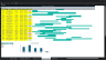 Action Plan Template with Tracking Chart, KPI Dashboard, Gantt Timeline & Progress Tracker Excel Model
