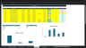 Action Plan Template with Tracking Chart, KPI Dashboard, Gantt Timeline & Progress Tracker Excel Model