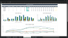 Action Plan Template with Tracking Chart, KPI Dashboard, Gantt Timeline & Progress Tracker Excel Model