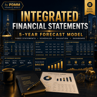 Integrated Financial Statements 5-Year Forecast Model with Three Statements, Schedules, DCF Valuation, KPI Dashboard