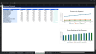 Integrated Financial Statements 5-Year Forecast Model with Three Statements, Schedules, DCF Valuation, KPI Dashboard