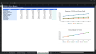 Integrated Financial Statements 5-Year Forecast Model with Three Statements, Schedules, DCF Valuation, KPI Dashboard